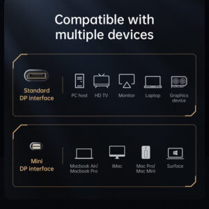 hdmi cable , accessory , phone charger , cable , phone accessory , mcdodo accessory , mcdodo cable , mcdodo hdmi, DP cable , DP to DP cable , mcdodo DP to dp cable
